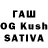 ТГК THC oil Aidengtv